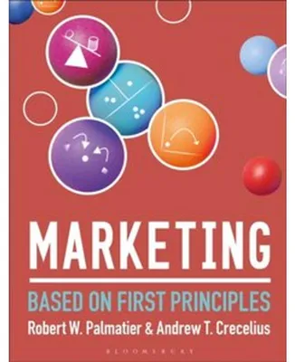 Image de Marketing