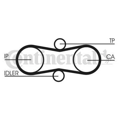 Image de Contitech courroie dentée CT914