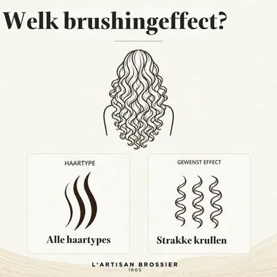 Produktbild von Rundhaarbürste aus massivem Buchenholz . . . . . . . . . . . . . . . . . . . . . . . . . . . . . . . . . . . . . . . . . . . . . . . . . . . . . . . . . . . . . . . . . . . . . . . . . . . . . . . . . . . . . . . . . . . . . . . . . . . . . . . . . .