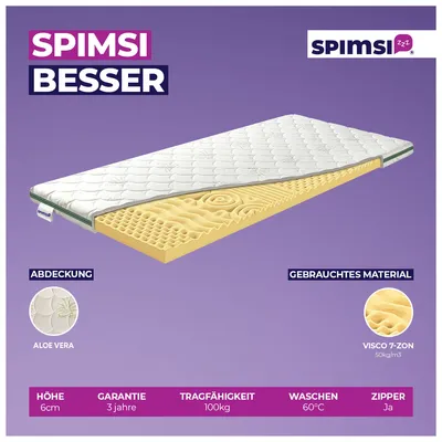 Produktbild von Topper Benab Topper Dream Visco 6 Topper 85 x 195 cm H2 hart 6 cm hohe Topper, Aloe Vera, Visco, 7 Zonen,