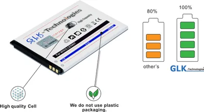 Produktbild von GLK-Technologies  für Wiko 5030 Lenny 2 Akku 1800 mAh Li-Polymer Ersatzakku Batterie PRO