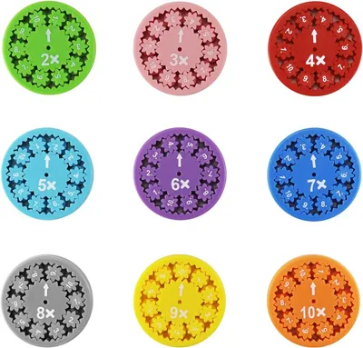 Produktbild von 9 Stück Mathe Fidget Spinner Set, Multiplikations Divisions Zahlen Fidget Spinner Spielzeug, Mathe Fakten Spinner Fidget Toys, Lernspielzeug