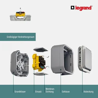 Immagine prodotto di Legrand 022902 Osmoz più vicino