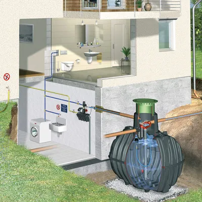 Produktbild von GRAF Regenwasser-Erdtank Carat 3750L Eco-Plus begehbar