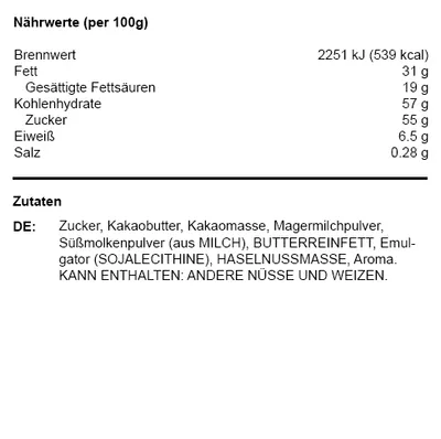 Obrázok produktu pre Milka - Mmmax Alpenmilch - 16x 270g