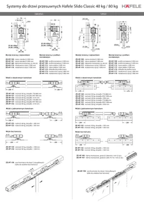 Produktbild von Hafele Slido Classic Laufwagen mit beidseitiger Bremse für Glasschiebetür, 80 kg Tragkraft, 770-888 mm Flügelbreite