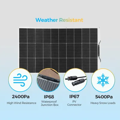 Zdjęcie produktu dla Panel solarny 100W, monokrystaliczny, elastyczny - moc 100 watów