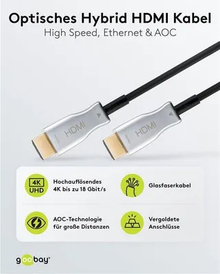 Produktbild von Optisches Hybrid High-Speed-HDMI™-Kabel (AOC) 4K/60 Hz
