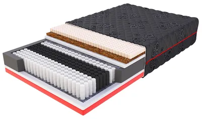 Zdjęcie produktu dla Materac sprężynowy NEST, 100x200 cm, kokos, lateks, pianka VISCO