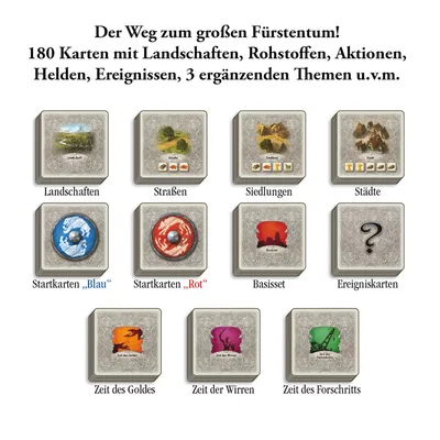 Produktbild von KOSMOS Catan - Das Duell, Kartenspiel für 2 Spieler, ab 12 Jahren