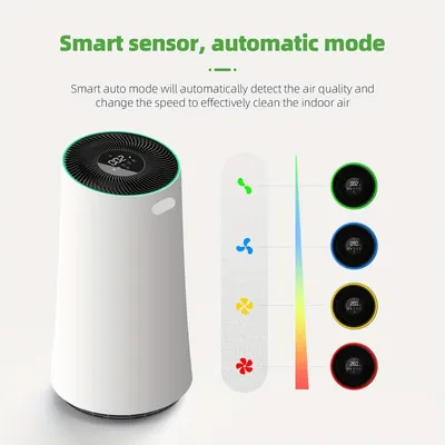 Zdjęcie produktu dla Oczyszczacz powietrza - Filtr powietrza - Filtr HEPA - Oczyszczacz dla alergików - Filtr do usuwania dymu - Technologia filtracji 4 w 1