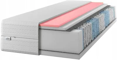 Produktbild von Matratze 180x190 25 cm Visco -Memory -Schaumstoff Taschenfederkern Härtegrad H3 H2 7 zonen Bett Matratzen 2 in 1