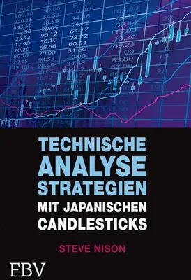 Obrázok produktu pre Technische Analysestrategien mit japanischen Candlesticks