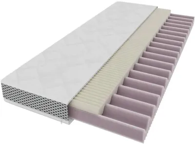 Zdjęcie produktu dla ZEE Materac Dziecięcy 140x70x10 cm H2/H3, Dwustronny, Oeko-Tex Standard 100, Antyalergiczny, Pokrowiec Pralny 60°C