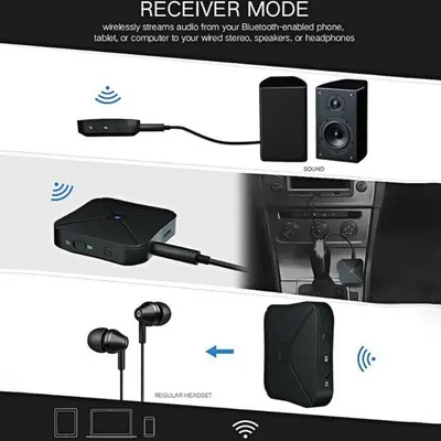 2-in-1 Bluetooth-Sender/Empfänger – RCA-Audioadapter – Bluetooth-kompatibel – tragbar – leicht