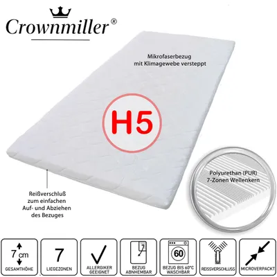 A white mattress topper is shown diagonally on a white background, with various informational graphics and text overlays.