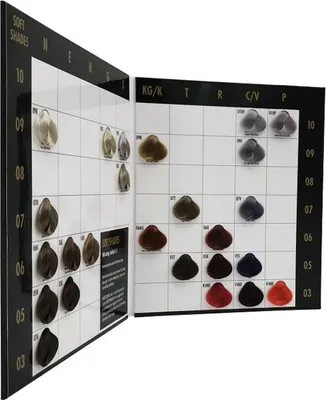 Image de Nuancier KIS SoftShades