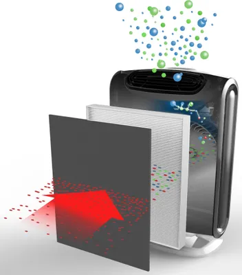Obrázek produktu pro Fellowes 9287101, Filtr, HEPA, 99,97%
