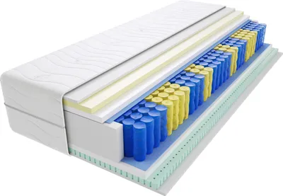 Produktbild von Matratze 145x200 cm Doppelmatratze, H3 Mittelfest Federkernmatratze, Taschenfederkernmatratze 15 cm Hoch Latex Visco Memory Hypoallergene, HR-Schaum, Wendematratze mit Klimafaser, Gesteppter Bezug Remo Mini