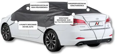 Immagine prodotto di Mezzo telone per berlina L 320 Autoplane Classic Nero