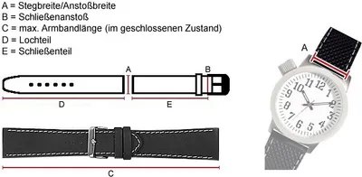 Produktbild von Bruno Banani Ersatzband Uhrenarmband Silikon Band Schwarz für Shiva Herrenuhr BR22005 BR22006 BR22007 BR22008