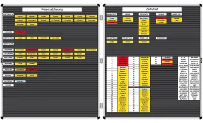 Produktbild von Doppeltafel Planrecord 2xB860xH1120mm mit 2x93 Steckbahnen