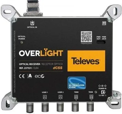 Productafbeelding van Televes optische retouromzetter OLR4, geschikt voor Quad/4xDCSS of 4xLegacy