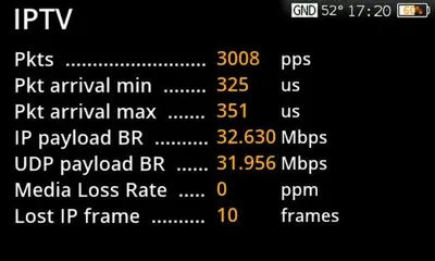 Produktbild von TELEVES H30Evolution Option IPTV - Analyzer H30EUP-IPTV