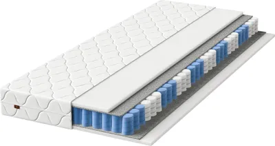 A cross-section of a mattress showing its internal layers.