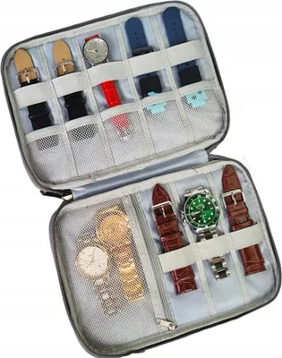 Immagine prodotto di Organizzatore da viaggio per cinturini 8+1