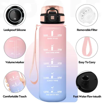 Produktbild von Trinkflasche 500ml BPA-frei, auslaufsicher, für Kohlensäure, Wasserflasche