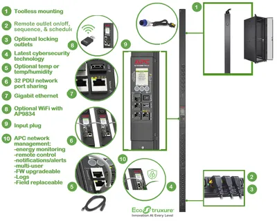 Zdjęcie produktu dla APC APDU9959EU3, Przełączane, 0U, Jednofazowy, Pionowa, Czarny, LCD