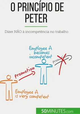 Produktbild von O Princípio de Peter