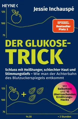 Produktbild von Der Glukose-Trick