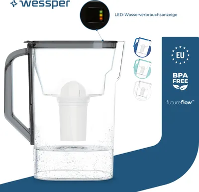 A water filter pitcher with a filter inside, showing water level and a digital indicator on the lid. Several small diagrams of the pitcher are also shown.