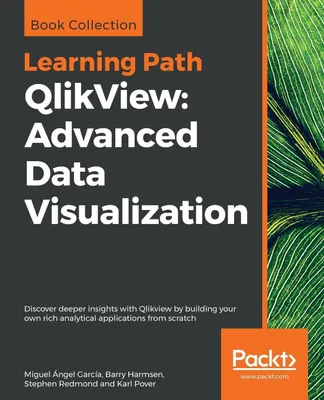 Produktbild von QlikView