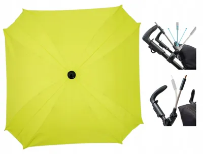 Produktbild von Skyline Kinderwagen Sonnenschirm Limettengrün UV50 Sonnenschutz
