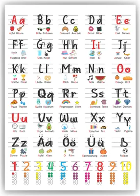 Produktbild von Grundschrift Poster inkl. 5 Übungsblätter | ABC Lernposter für Kinder Zahlen & Alphabet Lernhilfe Einschulung Kindergarten Grundschule – DIN A4 (21x29.7cm)