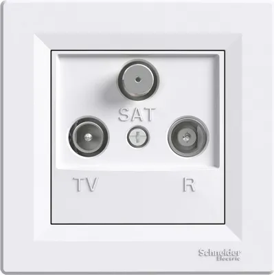 Immagine prodotto di Presa d'antenna RTV-SAT con cornice 4dB Z/R SCHNEIDER ASFORA