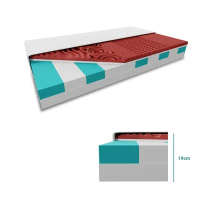 Produktbild von Sandwichmatratze HYBRID FOAM 19 cm 180 x 200 cm Matratzenschutz: OHNE Matratzenschutz