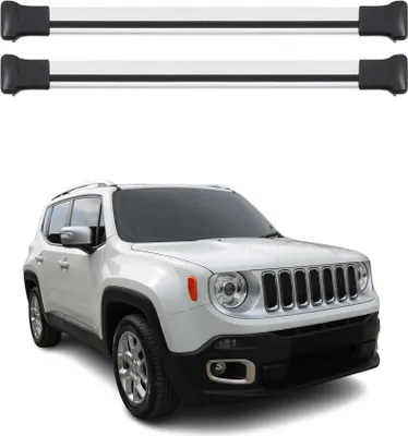Zdjęcie produktu dla Bagażnik dachowy Podstawowy bagażnik do Jeep Renegade 2014-2025 75 kg Aluminium Srebrny 2 szt.