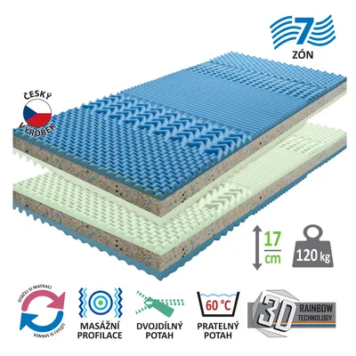 Image de Matelas avec housse IDEA GRAND 90 x 200 - 1+1