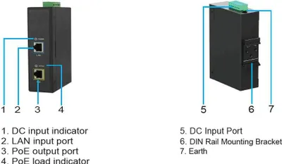 Produktbild von MicroConnect POEINJ-30W-IND - 65,8 mm - 33,5 mm - 145,5 mm - 380 g - 169 mm - 143 mm