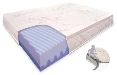 Zdjęcie produktu dla Materac piankowy 20cm Basic Fashex masujący fala KOMFORT 200x200 H2 H4