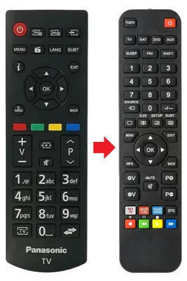 Produktbild von Fernbedienung geeignet für PANASONIC TX-39FW334 | TX-43D300E | TX-43DW334