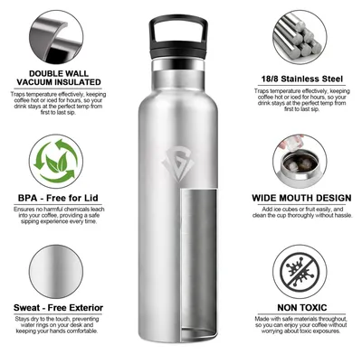 Produktbild von Trinkflasche Edelstahl 750ml, Auslaufsicher, Thermosflasche mit Strohhalm,