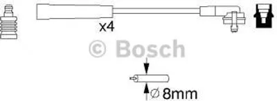 Produktbild von Bosch Zündleitungssatz  0 986 356 700