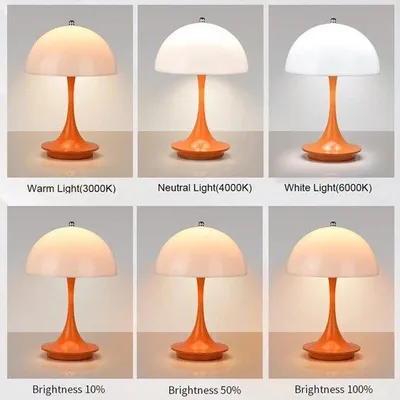 Immagine prodotto di Lampada da scrivania elettrica USB con dimmer touch e 3 modalità di illuminazione