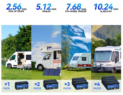 Obrázok produktu pre Lithiumaccu – Lítiová batéria – LiFePO4 batéria – Batéria pre karavany – Batéria do auta – Kapacita 12V 200Ah