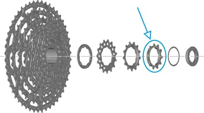 Produktbild von SHIMANO Ritzel 11-fach – 15 Zähne, SH-Y0NC15000